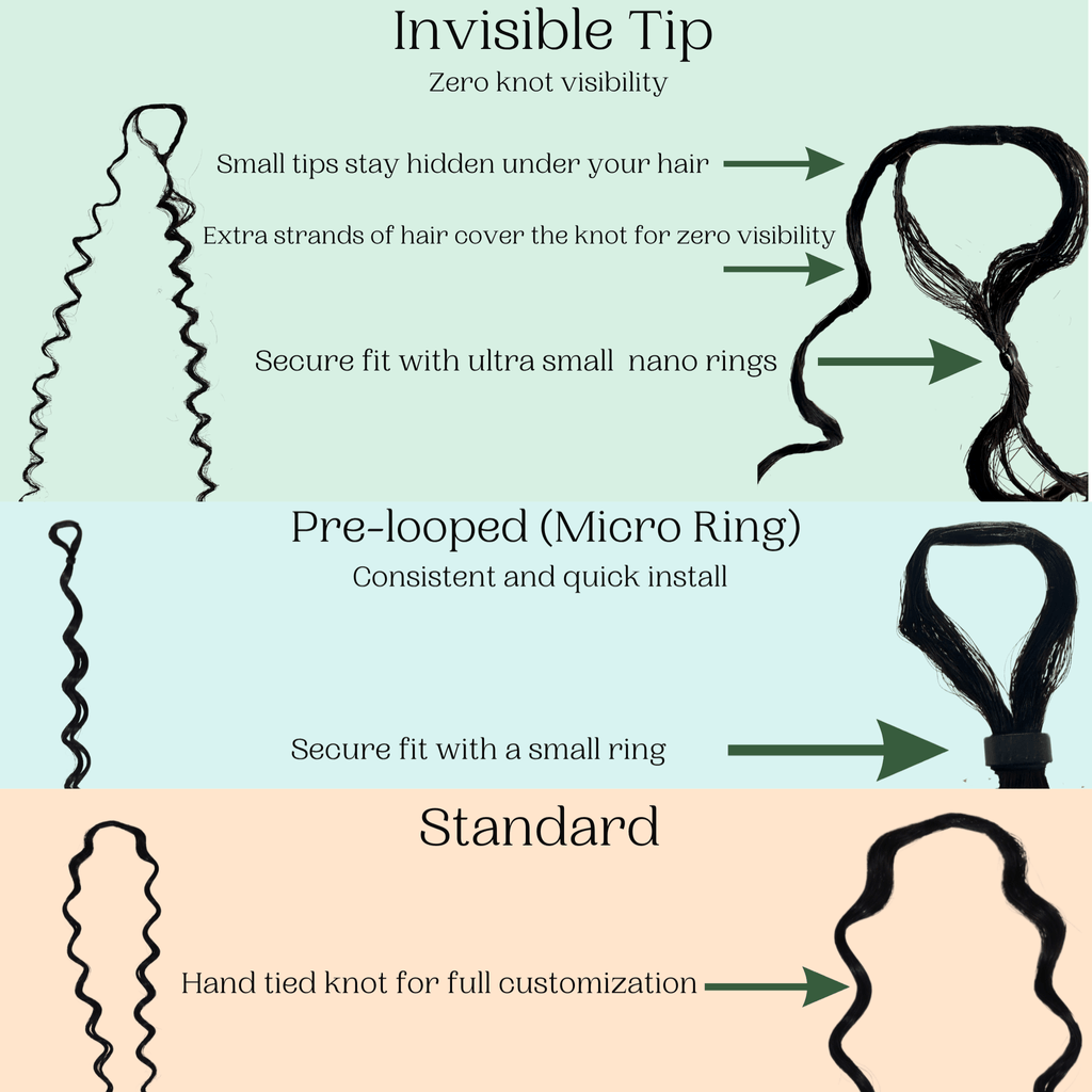 Human Hair Crochet Extensions - tip guide  - coilycue